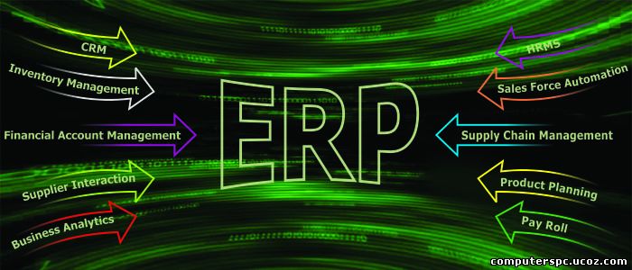 erp system software