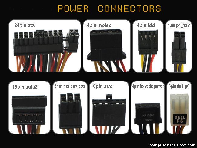psu-connectors